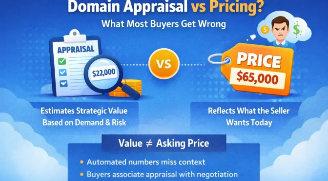 Domain Appraisal vs Pricing