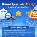Domain Appraisal vs Pricing