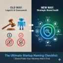 startup naming checklist